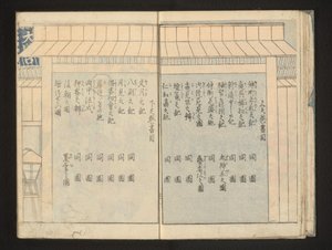 Table of Contents