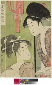 Mosquito Net, from the Series Model Young Women in Mist by Kitagawa Utamaro