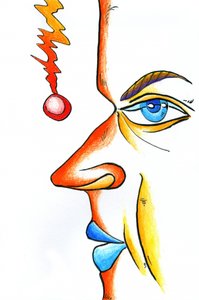 Creative Thought Profile