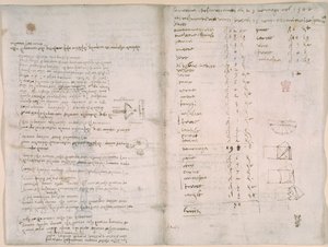 Notes and rough diagrams from 