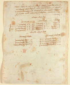 Notes (1483-1499), from 