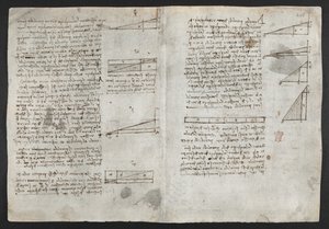 Drawings on the mechanical powers and forces, percussion, gravity, motion, optics and astronomy, with various arithmetical and geometrical propositions, illustration from Leonardo