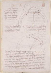 Notes and geometrical diagrams on optics, referring to Alhazen