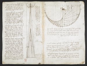 Studies of Reflections from Concave Mirrors, from the 