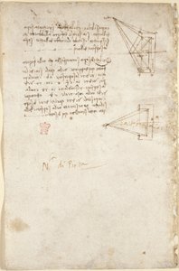 Notes and schematic sketch on optics; note 