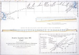 Map of the Route of the Atlantic Telegraph Cable by Unbekannt Unbekannt