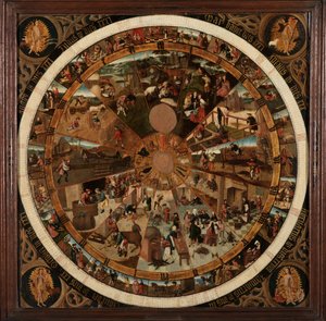 Hour and Day Dial Originating from Brabant