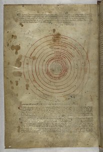 Inferno: Circular diagram of the spheres of Hell, from 