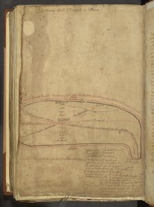 Roman military roads, from 