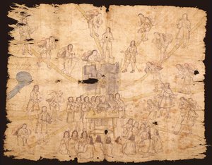 Codex San Pedro Atlapolco by Mexican School