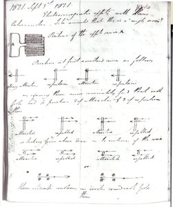 Page 72 from Faraday