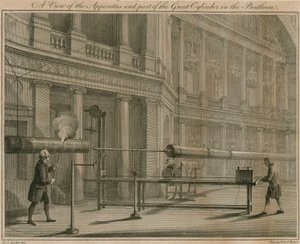 A view of the apparatus and part of the great cylinder in the Pantheon, Oxford Street, London by Michael Rooker