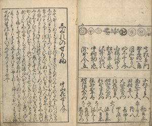 Collection of Pictures of the Actors in the Four Theatres (Shiza yakusha ezukushi), vol 2