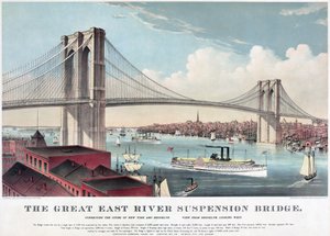 The great East River suspension bridge, c.1883