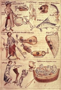 Signs and symbols of the Zodiac, from 