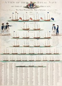 A View of the Royal Navy of Great Britain, published in 1804 by Nicolaus von Heideloff