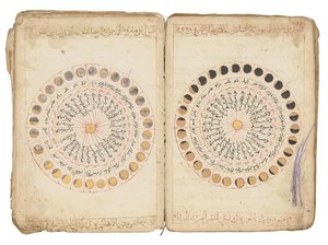 Pages from "Kitab Durr Al-Munazzam Fi Al-Sirr Al-A"zam" by Kamal Al-Din Abu Salim Muhammad Bin Talha Al-Qurashi Al-"Adawi Al-Rasibi Al-Halabi by Ottoman School