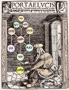 Sephirot Tree of Life by Paolo Riccio