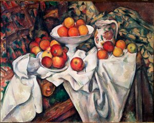 Apples and oranges