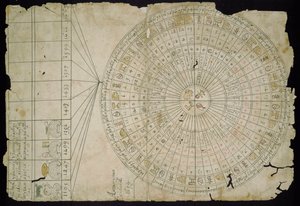 Aztec Calendar, Between 1655 and 1660