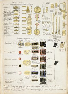 Badges of Royal Navy of Kingdom of Italy by Quinto Cenni