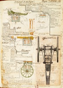 Mountain Artillery of Kingdom of Italy by Quinto Cenni