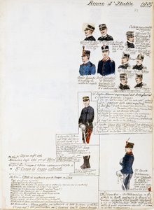 Uniforms of Kingdom of Italy in 1902, plate from Cenni Codex by Quinto Cenni