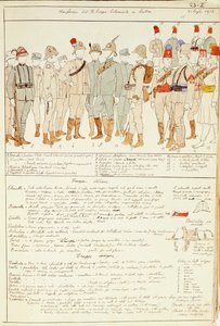 Uniforms of Royal Corp of Colonial Troops of Kingdom of Italy by Quinto Cenni
