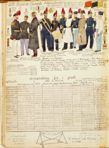 Uniforms of Royal Ships Battalion of Kingdom of Sardinia, color plate by Quinto Cenni by Quinto Cenni