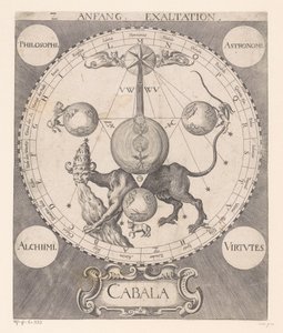 Beginning of Exaltation by Raphael Custos
