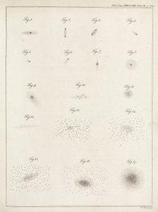 Star Clusters by John Pardon