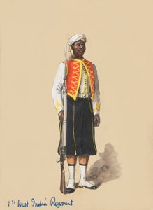Private in Full Dress by Richard Simkin