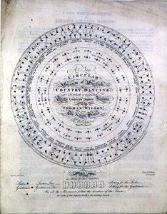 A New Circular System of English Country Dancing by Thomas Wilson from the King