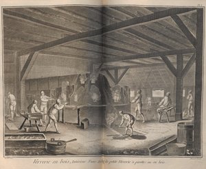 Glass Making. From Encyclopédie by Denis Diderot and Jean Le Rond d