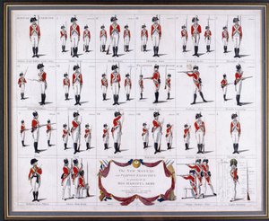 The New Manual and Platoon Exercises, as practised by His Majesty
