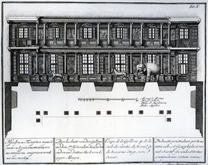 Section view of the second and third floor of the Hall of Rarities looking eastwards, illustration in Chambers of the St. Petersburg Imperial Academy of Sciences Library and Gallery showing Plans, Facades and Profiles by Johann by Russian School
