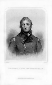 Sir John Moore, British soldier and general, 1870