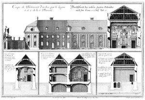 Three Cross Sections through the Lower Castle, Cross Section through the Stable for the Horses