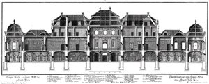 Longitudinal Section through the Castle on the Garden Side