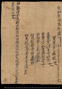 Contract Dated to 20 December 991 which Exchanges a Slave Girl in Lieu of a Debt of Silk
