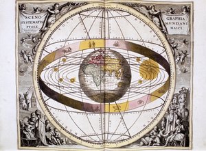 Ptolemaic, Geocentric Earth-Centered System of Universe, Showing Position of Sun, Moon and Planets, from 