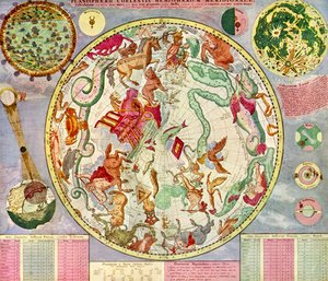 Star Chart Made and Published by C. Allard, Amsterdam by School Dutch