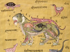 Tantric Diagram by School Indian