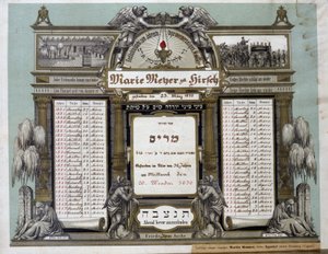 Memorial calendar for Future Mortuary Services of a deceased close relative. Jahrzeit painting. Jewish Museum Basel, Switzerland.