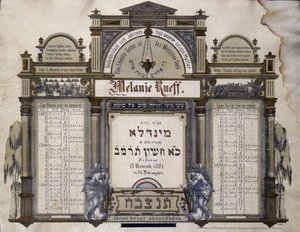 Memorial calendar for Future Mortuary Services of a deceased close relative. Jahrzeit painting. Jewish Museum Basel, Switzerland. by School Jewish
