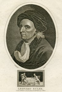 Portrait of Leonard Euler
