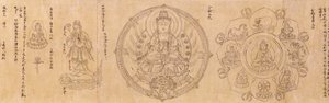 Buddhist Divinities in Two Volumes by Shinkaku
