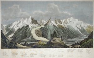 View of the Mont Blanc massif by Sigismond Himely
