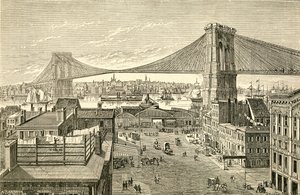 Brooklyn Bridge, New York, United States of America in the 19th century. From El Museo Popular published Madrid