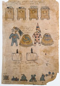 Folio 45 Page from the Codex Mendoza with illustrations of the tribute paid to the Aztec empire by conquered peoples, c.1541-42 by Spanish School